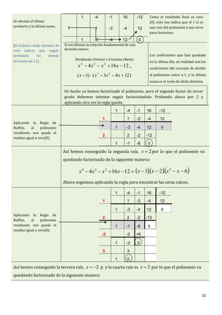 32
Se efectúa el último
producto y la última suma.
(Si hubiera dado distinto de
cero habría que seguir
probando los demás
divisores de 12).
1 -4 -1 16 -12 Como el resultado final es cero
(0), esto nos indica que el 1 sí es
una raíz del polinomio y nos sirve
para factorizar.
1 1 -3 -4 12
1 -3 -4 12 0
Si escribimos la relación fundamental de una
división entera:
Dividendo=Divisor x Cociente+Resto
=
 )1(x )1243( 23
 xxx
Los coeficientes que han quedado
en la última fila, en realidad son los
coeficientes del cociente de dividir
el polinomio entre x-1, y la última
suma es el resto de dicha división.
De hecho ya hemos factorizado el polinomio, pero el segundo factor de tercer
grado debemos intentar seguir factorizándolo. Probando ahora por 2 y
aplicando otra vez la regla queda:
Aplicando la Regla de
Ruffini, al polinomio
resultante, nos queda el
residuo igual a cero(0).
1 -4 -1 16 -12
1 1 -3 -4 12
1 -3 -4 12 0
2 2 -2 -12
1 -1 -6 0
Así hemos conseguido la segunda raíz, 2x por lo que el polinomio va
quedando factorizado de la siguiente manera:
 12164 234
xxxx    6.2.1 2
 xxxx
Ahora seguimos aplicando la regla para encontrar las otras raíces.
Aplicando la Regla de
Ruffini, al polinomio
resultante, nos queda el
residuo igual a cero(0).
1 -4 -1 16 -12
1 1 -3 -4 12
1 -3 -4 12 0
2 2 -2 -12
1 -1 -6 0
-2 -2 +6
1 -3 0
3 3
1 0
Así hemos conseguido la tercera raíz, 2x p y la cuarta raíz es 3x por lo que el polinomio va
quedando factorizado de la siguiente manera:
12164 234
 xxxx
 