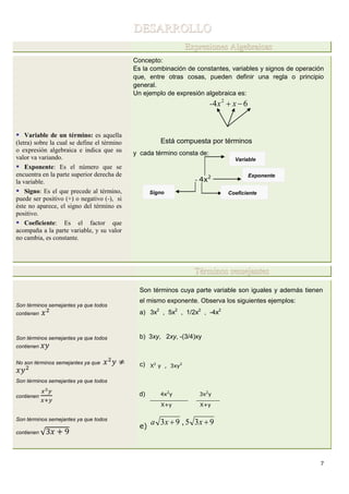 7
DESARROLLO
Expresiones Algebraicas
 Variable de un término: es aquella
(letra) sobre la cual se define el término
o expresión algebraica e indica que su
valor va variando.
 Exponente: Es el número que se
encuentra en la parte superior derecha de
la variable.
 Signo: Es el que precede al término,
puede ser positivo (+) o negativo (-), si
éste no aparece, el signo del término es
positivo.
 Coeficiente: Es el factor que
acompaña a la parte variable, y su valor
no cambia, es constante.
Concepto:
Es la combinación de constantes, variables y signos de operación
que, entre otras cosas, pueden definir una regla o principio
general.
Un ejemplo de expresión algebraica es:
64 2
 xx-
Está compuesta por términos
y cada término consta de:
- 4x2
Términos semejantes
Son términos semejantes ya que todos
contienen
Son términos semejantes ya que todos
contienen
No son términos semejantes ya que
Son términos semejantes ya que todos
contienen
Son términos semejantes ya que todos
contienen
Son términos cuya parte variable son iguales y además tienen
el mismo exponente. Observa los siguientes ejemplos:
a) 3x2
, 5x2
, 1/2x2
, -4x2
b) 3xy, 2xy, -(3/4)xy
c) X2
y , 3xy2
d) 4x2
y 3x2
y
X+y X+y
e)
935,93  xxa
Variable
Exponente
CoeficienteSigno
 