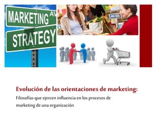 Evolución de las orientaciones de marketing: 
Filosofías que ejercen influencia en los procesos de 
marketing de una organización. 
 