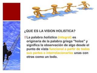 ¿QUE ES LA VISION HOLISTICA? 
La palabra holístico (integral) es 
originaria de la palabra griega "holos" y 
significa la observación de algo desde el 
punto de vista funcional a partir de todas 
sus partes e interrelacionarlas unas con 
otras como un todo. 
 