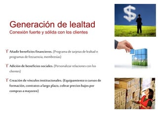 Generación de lealtad 
Conexión fuerte y sólida con los clientes 
 Añadir beneficios financieros. (Programa de tarjetas de lealtad o 
programas de frecuencia, membresías) 
 Adición de beneficios sociales. (Personalizar relaciones con los 
clientes) 
 Creación de vínculos institucionales. (Equipamiento o cursos de 
formación, contratos a largo plazo, cobrar precios bajos por 
compras a mayoreo) 
 