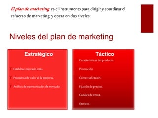 El plan de marketing es el instrumento para dirigir y coordinar el 
esfuerzo de marketing; y opera en dos niveles: 
Niveles del plan de marketing 
Estratégico 
 Establece mercado meta. 
 Propuesta de valor de la empresa. 
 Análisis de oportunidades de mercado. 
Táctico 
 Características del producto. 
 Promoción. 
 Comercialización. 
 Fijación de precios. 
 Canales de venta. 
 Servicio. 
 