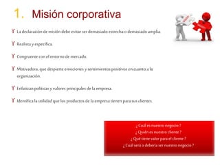 1. Misión corporativa 
 La declaración de misión debe evitar ser demasiado estrecha o demasiado amplia. 
 Realista y específica. 
 Congruente con el entorno de mercado. 
 Motivadora, que despierte emociones y sentimientos positivos en cuanto a la 
organización. 
 Enfatizan políticas y valores principales de la empresa. 
 Identifica la utilidad que los productos de la empresa tienen para sus clientes. 
¿ Cuál es nuestro negocio ? 
¿ Quién es nuestro cliente ? 
¿ Qué tiene valor para el cliente ? 
¿ Cuál será o debería ser nuestro negocio ? 
 