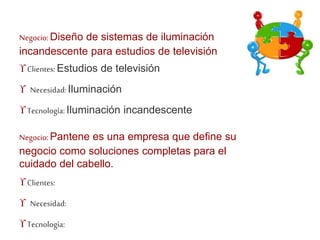 Negocio: Diseño de sistemas de iluminación 
incandescente para estudios de televisión 
 Clientes: Estudios de televisión 
 Necesidad: Iluminación 
 Tecnología: Iluminación incandescente 
Negocio:Pantene es una empresa que define su 
negocio como soluciones completas para el 
cuidado del cabello. 
 Clientes: 
 Necesidad: 
 Tecnología: 
 