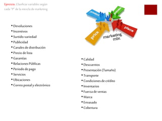 • Devoluciones 
• Incentivos 
• Surtido-variedad 
• Publicidad 
• Canales de distribución 
• Precio de lista 
• Garantías 
• Relaciones Públicas 
• Periodo de pago 
• Servicios 
• Ubicaciones 
• Correo postal y electrónico 
• Calidad 
• Descuentos 
• Presentación (Tamaño) 
• Transporte 
• Condiciones de crédito 
• Inventarios 
• Fuerza de ventas 
• Marca 
• Envasado 
• Cobertura 
Ejercicio. Clasificar variables según 
cada “P” de la mezcla de marketing 
 