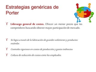 Estrategias genéricas de 
Porter 
 Liderazgo general de costos. Ofrecer un menor precio que los 
competidores buscando obtener mayor participación de mercado. 
 Se logra a través de la fabricación de grandes volúmenes y productos 
estándar. 
 Controles rigurosos en costos de producción y gastos indirectos. 
 Cultura de reducción de costos entre los empleados. 
 