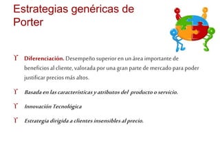 Estrategias genéricas de 
Porter 
 Diferenciación. Desempeño superior en un área importante de 
beneficios al cliente, valorada por una gran parte de mercado para poder 
justificar precios más altos. 
 Basada en las características y atributos del producto o servicio. 
 Innovación Tecnológica 
 Estrategia dirigida a clientes insensibles al precio. 
 