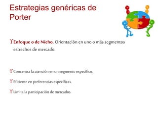 Estrategias genéricas de 
Porter 
Enfoque o de Nicho. Orientación en uno o más segmentos 
estrechos de mercado. 
 Concentra la atención en un segmento específico. 
 Eficiente en preferencias específicas. 
 Limita la participación de mercados. 
 
