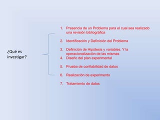 ¿Qué es 
investigar? 
1. Presencia de un Problema para el cual sea realizado 
una revisión bibliográfica 
2. Identificación y Definición del Problema 
3. Definición de Hipótesis y variables. Y la 
operacionalización de las mismas 
4. Diseño del plan experimental 
5. Prueba de confiabilidad de datos 
6. Realización de experimento 
7. Tratamiento de datos 
 