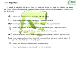 Tipos de punteros 
En excel, se manejan diferentes tipos de punteros dentro del libro de trabajo, los cuales 
permiten realizar múltiples tareas como seleccionar, mover, rellenar, etc. Los punteros utilizados son 
los siguientes: 
Puntero para seleccionar una o más celdas, o de toda la hoja. 
Punteros para seleccionar toda una columna o fila respectivamente. 
Punteros para modificar el ancho o el alto de columnas y filas respectivamente. 
Puntero para desplazar de lugar el contenido de una o varias celdas, o seleccionar objetos. 
Puntero para rellenar el contenido de una o varias celdas hacia las demás. 
Punteros para ocultar o mostrar columnas y filas respectivamente, o dividir en ventanas la hoja. 
Punteros para modificar el alto o el ancho de áreas específicas, tales como: el alto de la barra de 
fórmulas, el ancho del cuadro de nombres, etc. 
Puntero para seleccionar botones, fichas, herramientas, etc. 
Puntero que indica que se encuentra sobre un área de escritura. 
 