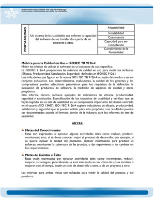 PORTABILIDAD 
Un sistema de las cualidades que refieren la capacidad del software de ser transferido a partir de un ambiente a otro. 
Adaptabilidad 
Instalabilidad 
Coexistencia 
Capacidad para ser reemplazado 
Cumplimiento de la Portabilidad 
Métrica para la Calidad en Uso – ISO/IEC TR 9126-4 Miden los efectos de utilizar el software en un contexto de uso específico. La ISO/IEC 9126-4 proporciona las métricas de calidad en uso para medir los atributos (Eficacia, Productividad, Satisfacción, Seguridad) definidos en ISO/IEC 9126-1 Los indicadores que figuran en la norma ISO / IEC TR 9126-4 no están destinados a ser un conjunto exhaustivo. Los desarrolladores, evaluadores, la calidad de los gerentes y los compradores pueden seleccionar parámetros para los requisitos de la definición, la evaluación de productos de software, la medición de aspectos de calidad y otros propósitos. Este informe técnico contiene ejemplos de indicadores de eficacia, productividad, seguridad y satisfacción. Especificación de los requisitos de usabilidad y verificar que se hayan logrado en un test de usabilidad es un componente importante del diseño centrado en el usuario (ISO 13407). ISO / IEC 9126-4 sugiere indicadores de eficacia, productividad, satisfacción y seguridad que se pueden utilizar para este propósito. Los resultados pueden ser documentados usando el formato común de la industria para los informes de test de usabilidad. METAS: Metas del Conocimiento: 
– Estas son expresadas al ejecutar algunas actividades tales como evaluar, predecir, monitorear; esto, sí se desea conocer mejor el proceso de desarrollo; por ejemplo, si se quiere evaluar la calidad del producto, obtener información para predecir el esfuerzo, monitorear la cobertura de las pruebas, o dar seguimiento a los cambios en los requerimientos. 
Metas de Cambio o Éxito 
– Éstas están expresadas por ejecutar actividades tales como incrementar, reducir, mejorar o conseguir, generalmente se está interesado en ver cómo las cosas cambian o mejoran con el tiempo, desde un ciclo de desarrollo a otro, o de un proyecto a otro 
Las métricas para ambas metas son utilizadas para medir la calidad del proceso y del producto.  