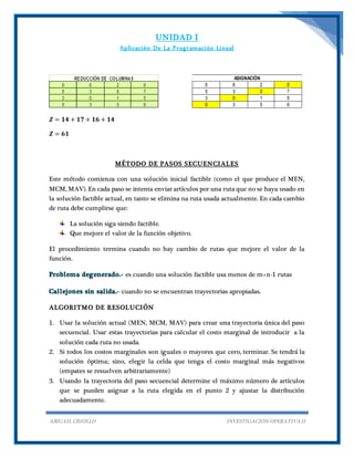 UNIDAD I
Aplicación De La Programación Lineal
ABIGAIL CRIOLLO INVESTIGACIÓN OPERATIVA II
𝒁 = 𝟏𝟒 + 𝟏𝟕 + 𝟏𝟔 + 𝟏𝟒
𝒁 = 𝟔𝟏
MÉTODO DE PASOS SECUENCIALES
Este método comienza con una solución inicial factible (como el que produce el MEN,
MCM, MAV). En cada paso se intenta enviar artículos por una ruta que no se haya usado en
la solución factible actual, en tanto se elimina na ruta usada actualmente. En cada cambio
de ruta debe cumplirse que:
La solución siga siendo factible.
Que mejore el valor de la función objetivo.
El procedimiento termina cuando no hay cambio de rutas que mejore el valor de la
función.
Problema degenerado.- es cuando una solución factible usa menos de m+n-1 rutas
Callejones sin salida.- cuando no se encuentran trayectorias apropiadas.
ALGORITMO DE RESOLUCIÓN
1. Usar la solución actual (MEN, MCM, MAV) para crear una trayectoria única del paso
secuencial. Usar estas trayectorias para calcular el costo marginal de introducir a la
solución cada ruta no usada.
2. Si todos los costos marginales son iguales o mayores que cero, terminar. Se tendrá la
solución óptima; sino, elegir la celda que tenga el costo marginal más negativos
(empates se resuelven arbitrariamente)
3. Usando la trayectoria del paso secuencial determine el máximo número de artículos
que se pueden asignar a la ruta elegida en el punto 2 y ajustar la distribución
adecuadamente.
3 0 1 5
0 3 5 6
0 6 2 0
5 3 0 7
ASIGNACIÓN
 