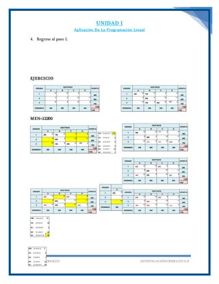 UNIDAD I
Aplicación De La Programación Lineal
ABIGAIL CRIOLLO INVESTIGACIÓN OPERATIVA II
4. Regrese al paso 1.
EJERCICIO
MEN=12200
1
12 13 4 6
400
2
6 4 10 11
600
3
10 9 12 4
700
1700
1700
OFERTAORIGEN
DEMANDA 200800300
CB
DESTINOS
A D
400
1 300
12
100
13 4 6
400
2
6
600
4 10 11
600
3
10
100
9
200
12 400 4
700
1700
1700
OFERTAORIGEN
DEMANDA 200800300
CB
DESTINOS
A D
400
1 300
12
100
13 4 6
400
2
6
600
4 10 11
600
3
10
100
9
200
12 400 4
700
1700
1700
OFERTAORIGEN
DEMANDA 200800300
CB
DESTINOS
A D
400
1C= 4-12+9-13 -12
1D= 6-4+9-13 -2
2A= 6-12+13-4 3
2C= 10-12+9-4 3
2D= 11-4+9-4 12
3A= 10-12+13-9 2
1 300
12 13 100 4 6
400
2
6
600
4 10 11
600
3
10
200
9
100
12
400
4
700
1700
1700
OFERTAORIGEN
DEMANDA 200800300
CB
DESTINOS
A D
400
1B= 13-9+12-4 12
1D= 6-4+12-4 10
2C= 10-12+9-4 3
2D= 11-4+9-4 12
3A= 10-12+4-12 -10
1 300
12 13 100 4 6
400
2
6
600
4 10 11
600
3
10
200
9
100
12
400
4
700
1700
1700
OFERTAORIGEN
DEMANDA 200800300
CB
DESTINOS
A D
400
1 200
12 13
200
4 6
400
2
6
600
4 10 11
600
3 100
10
200
9 12
400
4
700
1700
1700
OFERTAORIGEN
DEMANDA 200800300
CB
DESTINOS
A D
400
1 200
12 13
200
4 6
400
2
6
600
4 10 11
600
3 100
10
200
9 12
400
4
700
1700
1700
OFERTAORIGEN
DEMANDA 200800300
CB
DESTINOS
A D
400
1B= 13-9+10-12 2
1D= 6-4+10-12 0
2A= 6-10+9-4 1
2D= 11-4+9-4 12
3C= 12-10+12-4 10
1 200
12 13
200
4 6
400
2
6
600
4 10 11
600
3 100
10
200
9 12
400
4
700
1700
1700
OFERTAORIGEN
DEMANDA 200800300
CB
DESTINOS
A D
400
 