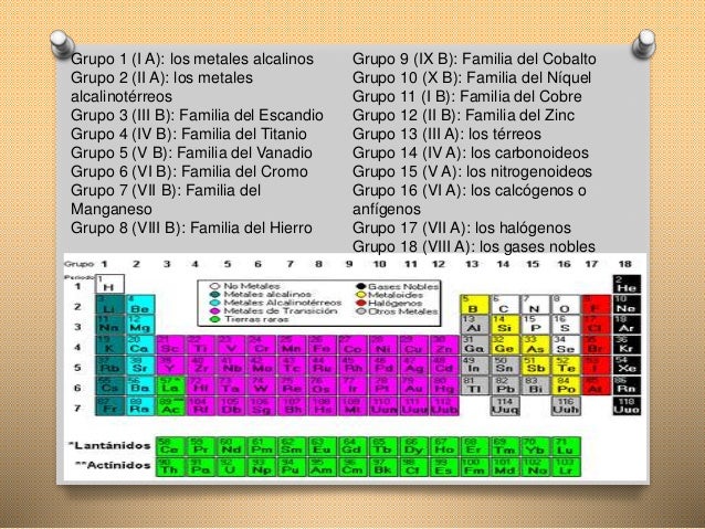 Unidad 1
