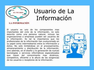 Usuario de La
Información
El usuario es uno de los componentes mas
importantes del ciclo de la información, no solo
descri...