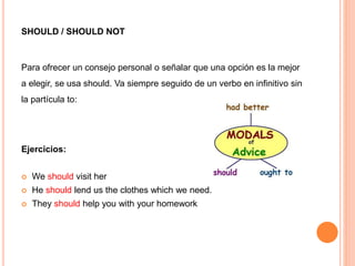 SHOULD / SHOULD NOT
Para ofrecer un consejo personal o señalar que una opción es la mejor
a elegir, se usa should. Va siempre seguido de un verbo en infinitivo sin
la partícula to:
Ejercicios:
 We should visit her
 He should lend us the clothes which we need.
 They should help you with your homework
 