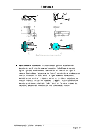 ROBOTICA
Instituto Superior Octubre – Pedernera V.
Página 20
 Mecanismos de indexación: Estos mecanismos proveen un movimiento
intermitente sea de rotación como de translación. En la Figura se muestran
algunos ejemplos de mecanismos de indexación por rotación. La Figura a
muestra el denominado “Mecanismo de Ginebra” que permite un movimiento de
rotación intermitente de cuatro pasos. La Figura b muestra un mecanismo
intermitente con trinquete. La Figura c muestra un mecanismo intermitente de
rotación accionado con una leva horizontal. La Figura d muestra el mecanismo
intermitente de un cabezal divisor. En las Figuras e y f se puede observar un
mecanismo intermitente de translación, con accionamiento rotativo.
 