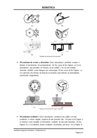 ROBOTICA
Instituto Superior Octubre – Pedernera V.
Página 21
 Mecanismos de avance y detención: Estos mecanismos permiten avanzar o
detener el movimiento de accionamiento. En los casos de las Figuras a y b son
mecanismos que permiten la rotación en un sentido y no en otro sentido;
sirviendo también como bloqueo por sobrecarga. En los casos de las Figuras c y
d se aprecian dos formas de detectar la posición para detener un determinado
movimiento longitudinal.
 Mecanismos oscilantes: Estos mecanismos producen una salida con una
oscilación o vaivén angular respecto de una posición fija. Así pues en la Figura a
se muestra como ejemplo el mecanismo oscilante de una pala mecánica. En las
Figuras b y c se muestran barras oscilantes accionadas por levas. En la Figura d
 