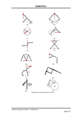 ROBOTICA
Instituto Superior Octubre – Pedernera V.
Página 24
 
