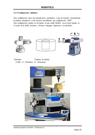 ROBOTICA
Instituto Superior Octubre – Pedernera V.
Página 28
2.1.3 Configuración cilíndrica
Esta configuración tiene dos articulaciones prismáticas y una de rotación. Generalmente
la primera articulación es de rotación describiendo una configuración “RPP”.
Esta configuración puedes ser de interés en una célula flexible, con el robot situado en
el centro de la célula sirviendo a diversas máquinas dispuestas a su alrededor.
Estructura Volumen de trabajo
3 GDL - P – Prismática R – Rotacional
 
