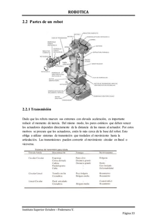 ROBOTICA
Instituto Superior Octubre – Pedernera V.
Página 33
2.2 Partes de un robot
2.2.1 Transmisión
Dado que los robots mueven sus extremos con elevada aceleración, es importante
reducir el momento de inercia. Del mismo modo, los pares estáticos que deben vencer
los actuadores dependen directamente de la distancia de las masas al actuador. Por estos
motivos se procura que los actuadores, estén lo más cerca de la base del robot. Esto
obliga a utilizar sistemas de transmisión que trasladen el movimiento hasta la
articulación. Las transmisiones pueden convertir el movimiento circular en lineal o
viceversa.
 