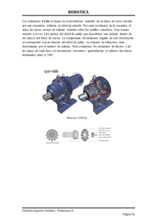 ROBOTICA
Instituto Superior Octubre – Pedernera V.
Página 36
Los reductores Cyclo se basan en el movimiento cicloidal de un disco de curva movido
por una excentrica solidaria al arbol de entrada. Por cada revolucion de la excentica el
disco de curvas avanza un saliente rodando sobre los rodillos exteriores. Este avance
arrastra a su vez a los pernos del arbol de salida que describiran una cicloide dentro de
los huecos del disco de curvas. La componente de traslacion angular de este movimiento
se corresponde con la rotacion del arbol de salida. La relacion de reduccion viene
determinada por el numero de saliente. Para compensar los momentos de flexion y de
las masas de cada disco en movimiento excentrico, generalmente se utilizan dos discos
desfazados entre si 180º.
 