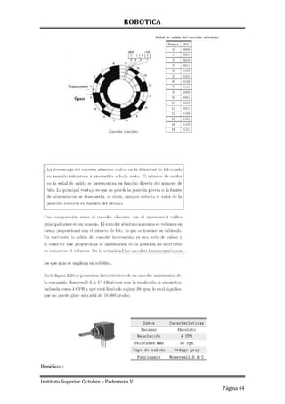 ROBOTICA
Instituto Superior Octubre – Pedernera V.
Página 44
Benéficos:
 