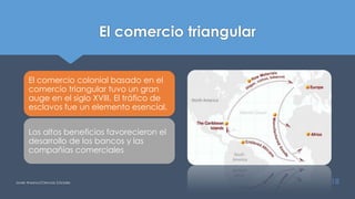 El comercio triangular
El comercio colonial basado en el
comercio triangular tuvo un gran
auge en el siglo XVIII. El tráfico de
esclavos fue un elemento esencial.
Los altos beneficios favorecieron el
desarrollo de los bancos y las
compañías comerciales
Javier Anzano//Ciencias 2.0ciales 18
 