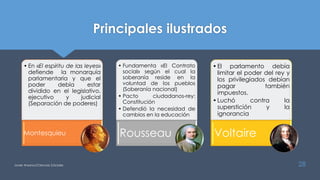 Principales ilustrados
• En «El espíritu de las leyes»
defiende la monarquía
parlamentaria y que el
poder debía estar
dividido en el legislativo,
ejecutivo y judicial
(Separación de poderes)
Montesquieu
• Fundamenta «El Contrato
social» según el cual la
soberanía reside en la
voluntad de los pueblos
(Soberanía nacional)
• Pacto ciudadanos-rey:
Constitución
• Defendió la necesidad de
cambios en la educación
Rousseau
•El parlamento debía
limitar el poder del rey y
los privilegiados debían
pagar también
impuestos.
•Luchó contra la
superstición y la
ignorancia
Voltaire
Javier Anzano//Ciencias 2.0ciales 28
 