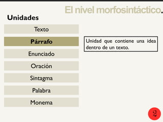 2
5
1
Unidades
Texto
Párrafo
Enunciado
Oración
Sintagma
Palabra
Monema
Elnivelmorfosintáctico.
Unidad que contiene una idea
dentro de un texto.
2
 