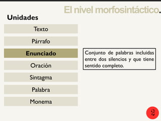 2
5
1
Unidades
Texto
Párrafo
Enunciado
Oración
Sintagma
Palabra
Monema
Elnivelmorfosintáctico.
Conjunto de palabras incluidas
entre dos silencios y que tiene
sentido completo.
2
 