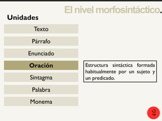 2
5
1
Unidades
Texto
Párrafo
Enunciado
Oración
Sintagma
Palabra
Monema
Elnivelmorfosintáctico.
Estructura sintáctica formada
habitualmente por un sujeto y
un predicado.
2
 