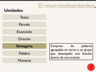 2
5
1
Unidades
Texto
Párrafo
Enunciado
Oración
Sintagma
Palabra
Monema
Elnivelmorfosintáctico.
Conjunto de palabras
agrupadas en torno a un grupo
que desempeña una función
dentro de una oración.
2
 