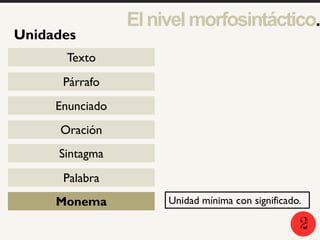2
5
1
Unidades
Texto
Párrafo
Enunciado
Oración
Sintagma
Palabra
Monema
Elnivelmorfosintáctico.
Unidad mínima con significado.
2
 
