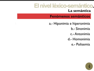 Elnivelléxico-semántico.
1
La semántica
4
Fenómenos semánticos
a.- Hiponimia e hiperonimia
b.- Sinonimia
c.- Antonimia
d.- Homonimia
e.- Polisemia
 
