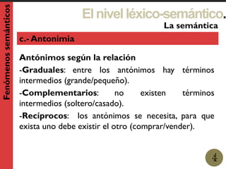 Elnivelléxico-semántico.
1
La semántica
4
Fenómenossemánticos
c.- Antonimia
Antónimos según la relación
-Graduales: entre los antónimos hay términos
intermedios (grande/pequeño).
-Complementarios: no existen términos
intermedios (soltero/casado).
-Recíprocos: los antónimos se necesita, para que
exista uno debe existir el otro (comprar/vender).
 