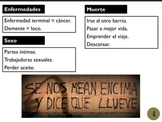4
Enfermedades
Enfermedad terminal = cáncer.
Demente = loco.
Sexo
Partes íntimas.
Trabajadoras sexuales.
Perder aceite.
Muerte
Irse al otro barrio.
Pasar a mejor vida.
Emprender el viaje.
Descansar.
 