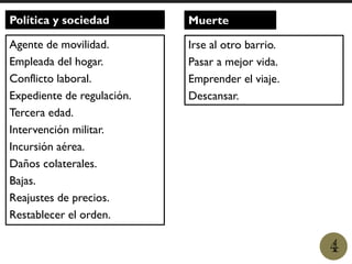 4
Política y sociedad
Agente de movilidad.
Empleada del hogar.
Conflicto laboral.
Expediente de regulación.
Tercera edad.
Intervención militar.
Incursión aérea.
Daños colaterales.
Bajas.
Reajustes de precios.
Restablecer el orden.
Muerte
Irse al otro barrio.
Pasar a mejor vida.
Emprender el viaje.
Descansar.
 