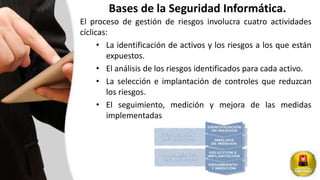 Bases de la Seguridad Informática.
El proceso de gestión de riesgos involucra cuatro actividades
cíclicas:
• La identificación de activos y los riesgos a los que están
expuestos.
• El análisis de los riesgos identificados para cada activo.
• La selección e implantación de controles que reduzcan
los riesgos.
• El seguimiento, medición y mejora de las medidas
implementadas
 