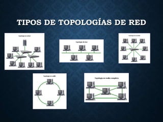 TIPOS DE TOPOLOGÍAS DE RED
 