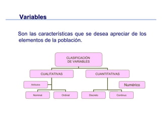 VariablesVariables
Son las características que se desea apreciar de los
elementos de la población.
CLASIFICACIÓN
DE VARIABLES
CUALITATIVAS CUANTITATIVAS
DiscretoNominal Ordinal Continuo
Atributos Numérico
 