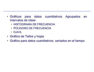 • Gráficos para datos cuantitativos Agrupados en
intervalos de clase
• HISTOGRAMA DE FRECUENCIA
• POLIGONO DE FRECUENCIA
• OJIVA
• Gráfico de Tallos y hojas
• Gráfico para datos cuantitativos seriados en el tiempo
 