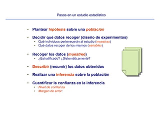 Pasos en un estudio estadPasos en un estudio estadíísticostico
• Plantear hipótesis sobre una población
• Decidir qué datos recoger (diseño de experimentos)
• Qué individuos pertenecerán al estudio (muestras)
• Qué datos recoger de los mismos (variables)
• Recoger los datos (muestreo)
• ¿Estratificado? ¿Sistemáticamente?
• Describir (resumir) los datos obtenidos
• Realizar una inferencia sobre la población
• Cuantificar la confianza en la inferencia
• Nivel de confianza
• Margen de error:
 