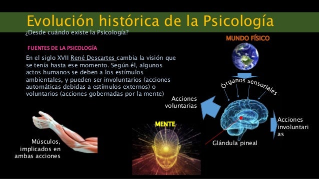 La Psicología como Ciencia