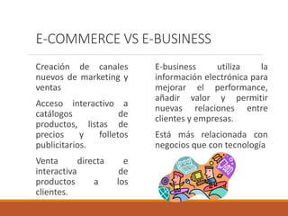 E-COMMERCE VS E-BUSINESS
Creación de canales
nuevos de marketing y
ventas
Acceso interactivo a
catálogos de
productos, listas de
precios y folletos
publicitarios.
Venta directa e
interactiva de
productos a los
clientes.
E-business utiliza la
información electrónica para
mejorar el performance,
añadir valor y permitir
nuevas relaciones entre
clientes y empresas.
Está más relacionada con
negocios que con tecnología
 