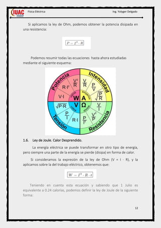 Física Eléctrica Ing. Yolyger Delgado
12
Si aplicamos la ley de Ohm, podemos obtener la potencia disipada en
una resistencia:
Podemos resumir todas las ecuaciones hasta ahora estudiadas
mediante el siguiente esquema:
1.6. Ley de Joule. Calor Desprendido.
La energía eléctrica se puede transformar en otro tipo de energía,
pero siempre una parte de la energía se pierde (disipa) en forma de calor.
Si consideramos la expresión de la ley de Ohm (V = I · R), y la
aplicamos sobre la del trabajo eléctrico, obtenemos que:
Teniendo en cuenta esta ecuación y sabiendo que 1 Julio es
equivalente a 0.24 calorías, podemos definir la ley de Joule de la siguiente
forma:
 