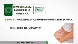 TEMA 4: CUIDADOS DE LA MUJER Y RN
MG JESSICA FIGUEROA
UNIDAD 1 SITUACION DE LA SALUD MATERNO INFANTIL EN EL ECUADOR.
 