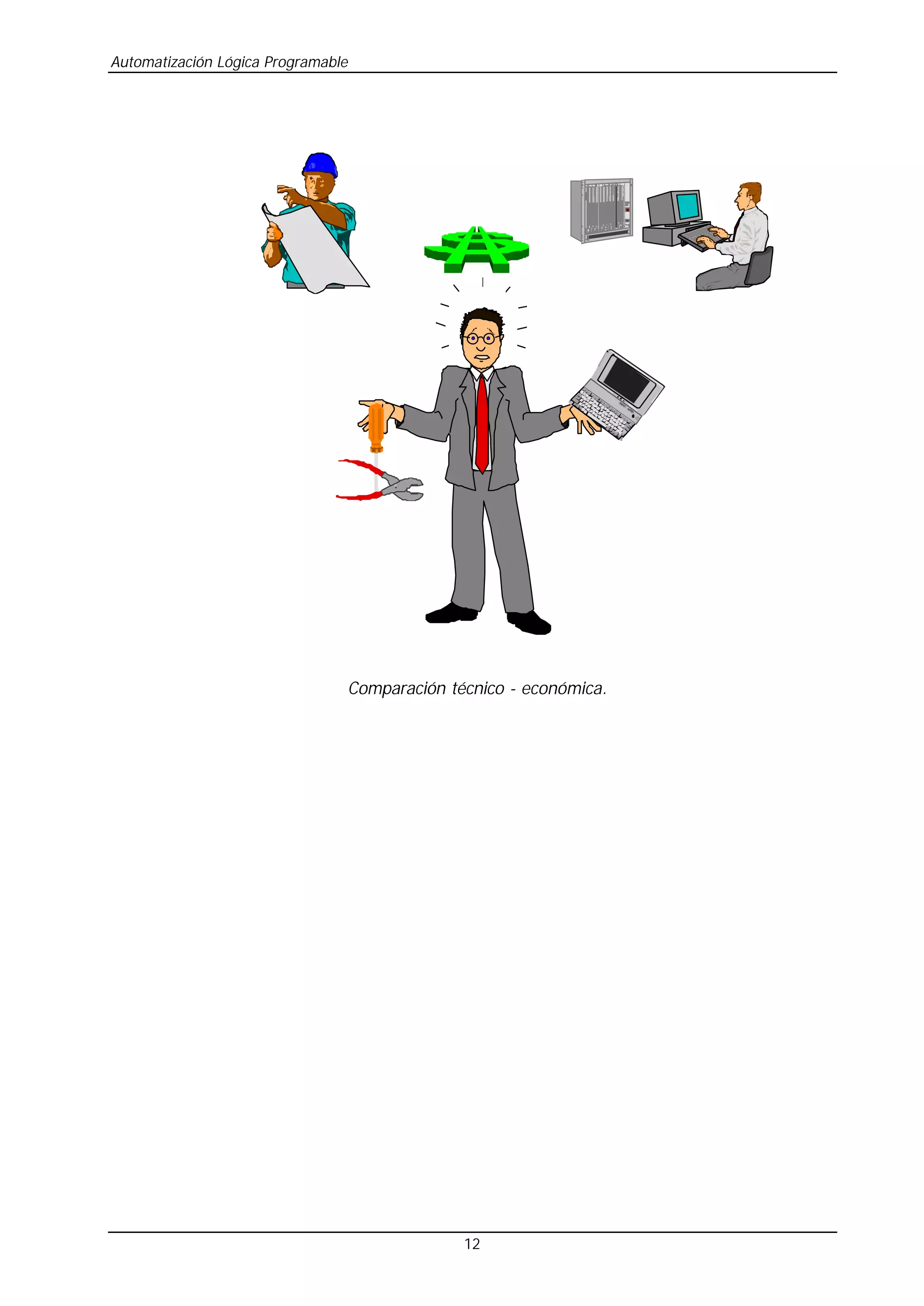 Automatización Lógica Programable
12
Comparación técnico - económica.
 