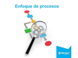 Enfoque de procesos
 
