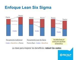 Enfoque Lean Six Sigma
 